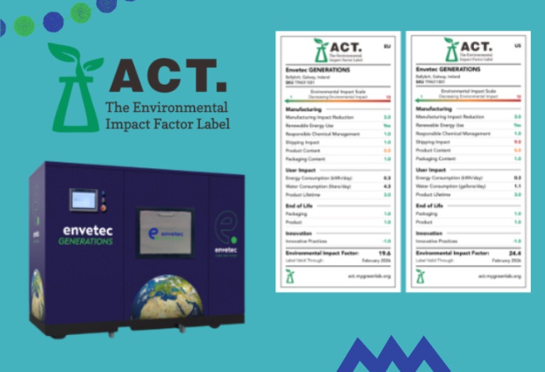 On the Road Blog Series: ACT Certification Label